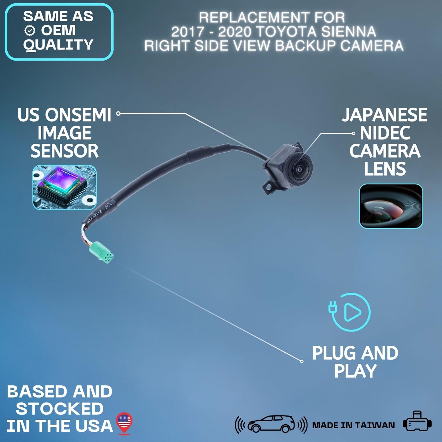 Backup Camera Replaces for 2017 2018 2019 2020 TOYOTA SIENNA Right Side View