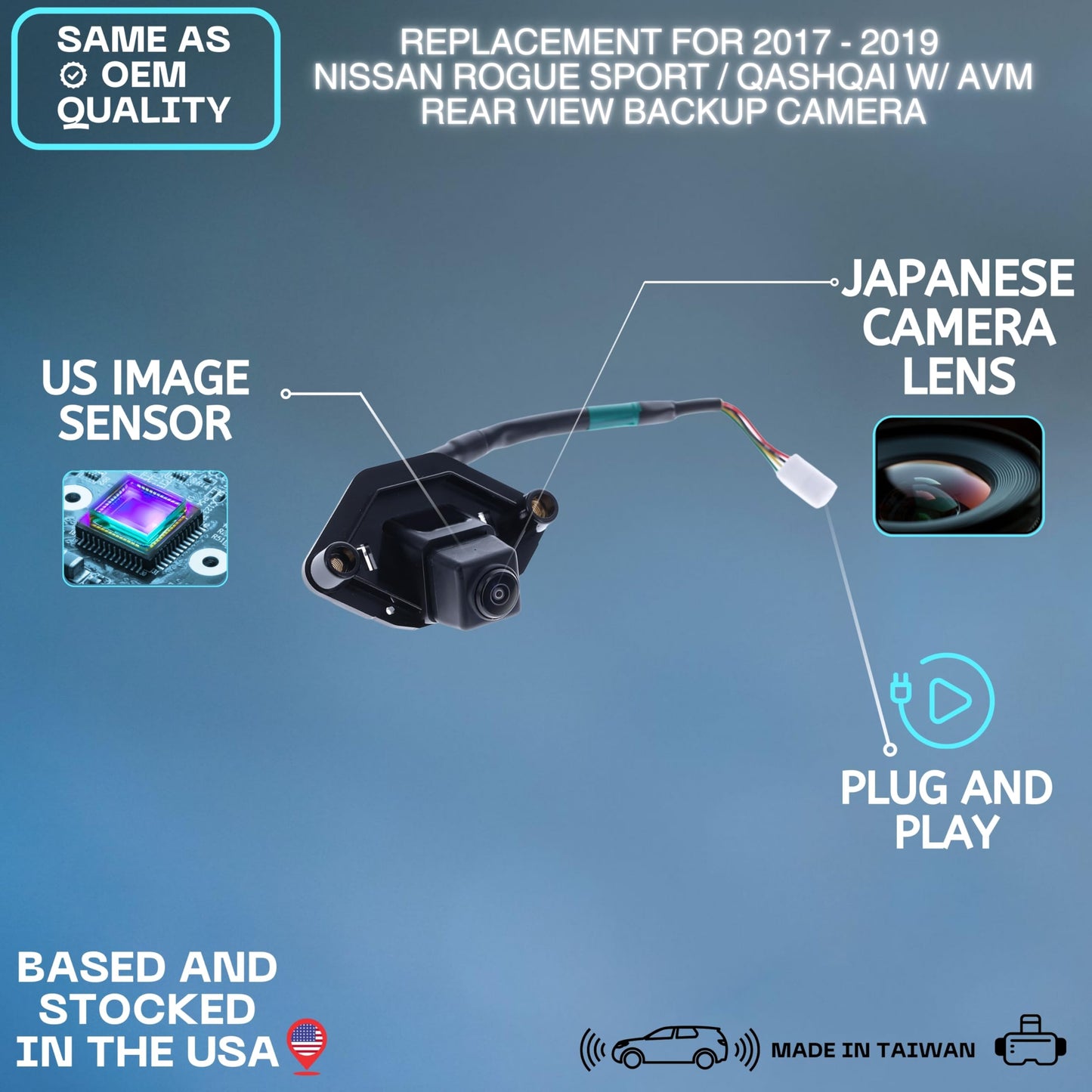 Backup Camera Replaces for 2017-2019 Nissan Rogue Sport/Qashqai w/AVM