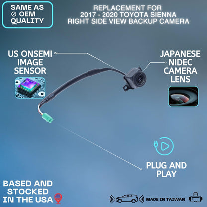 Backup Camera Replaces for 2017 2018 2019 2020 TOYOTA SIENNA Right Side View