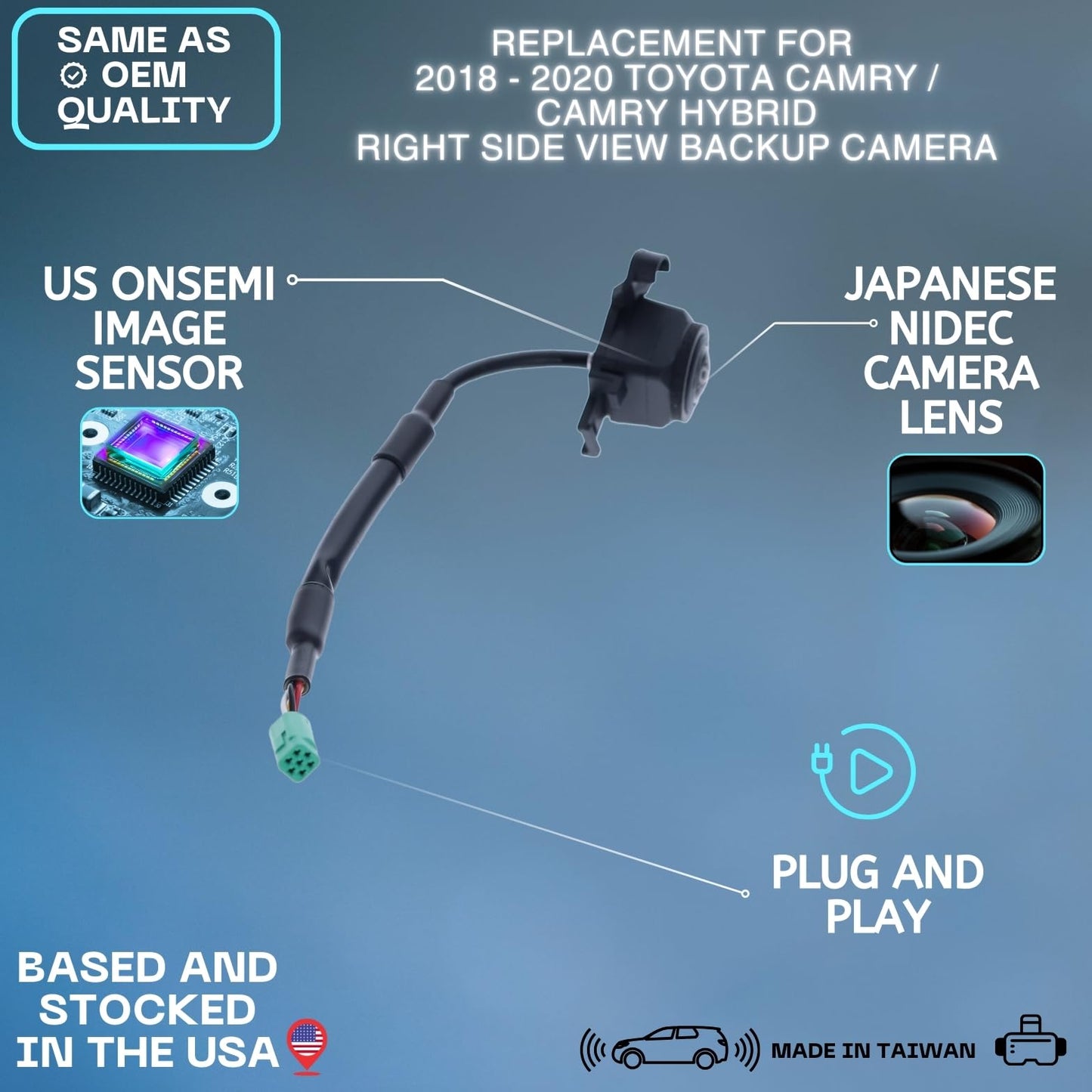 Backup Camera Replaces for 2018 2019 2020 TOYOTA CAMRY/ HYBRID Right Side View