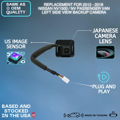 Backup Camera Replaces for 12-18 Nissan NV1500 28442-1PA0A