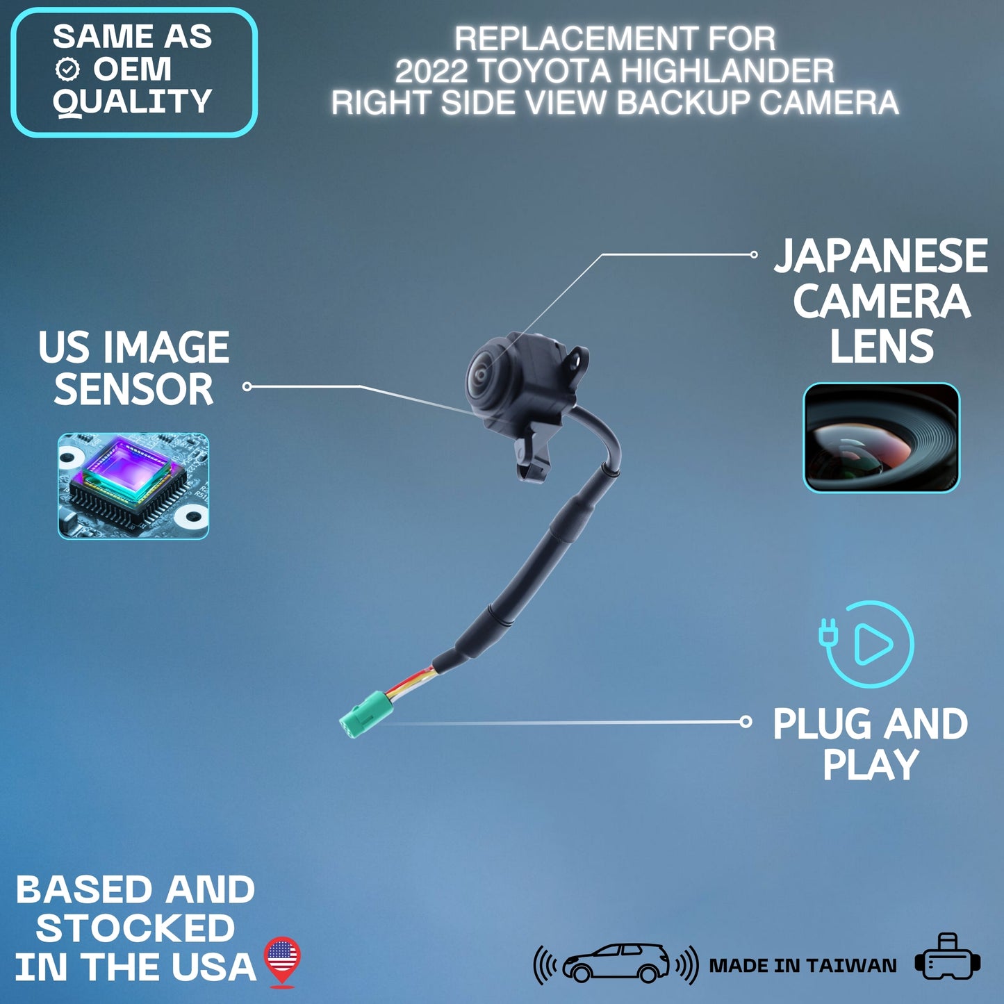 Right Side View Backup Camera Replaces for 2022 Toyota Highlander OE Part # 867900E440 86790-0E440