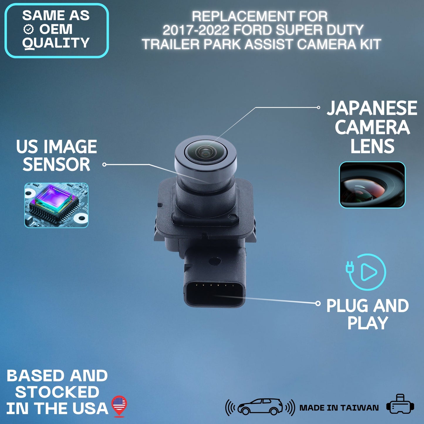 Backup Camera Replaces for 2017 2018 2019 2020 2021 2022 Ford Super Duty Trailer Park Assist Camera Kit OE Part # JC3Z19G490H HC3Z19G490G HC3Z19G490R JC3Z19G490B JC3Z19G490D