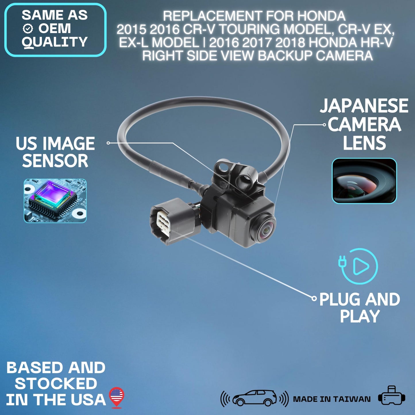 Right Side View Backup Camera Replaces for Honda CR-V Touring CR-V EX EX-L HR-V
